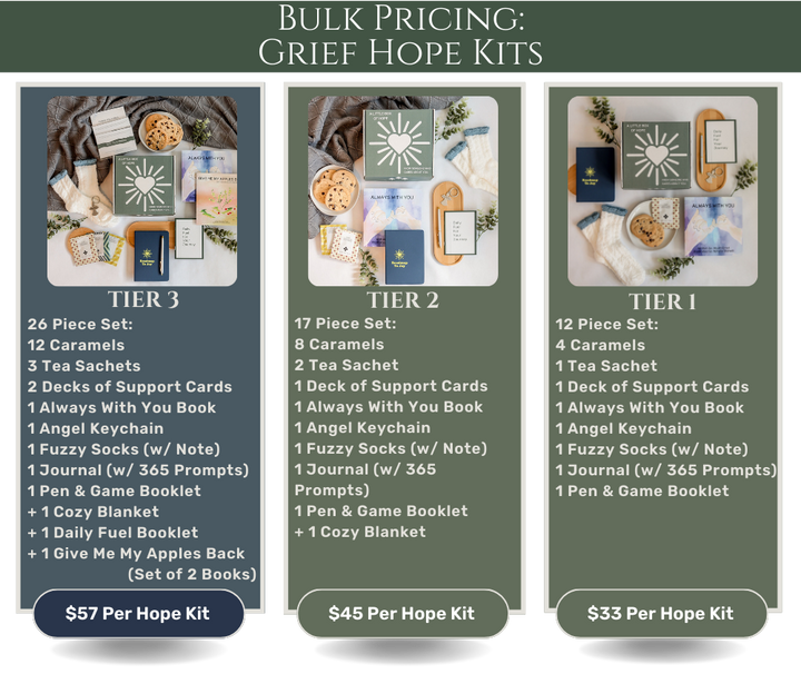 #hope-kit-options_10-tier-3-grief-boxes-at-57-dollars-each
